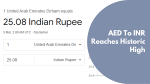 Dirham equals in Indian Rupees