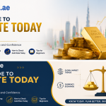 A Simple Guide to Gold Rate Today for Beginners