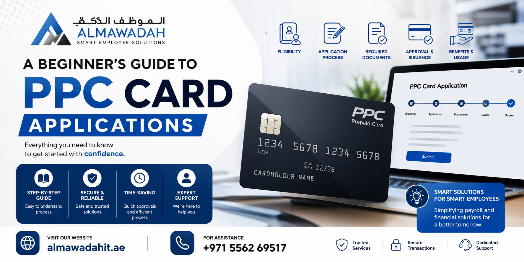 Beginner’s Guide to PPC Card Aplications