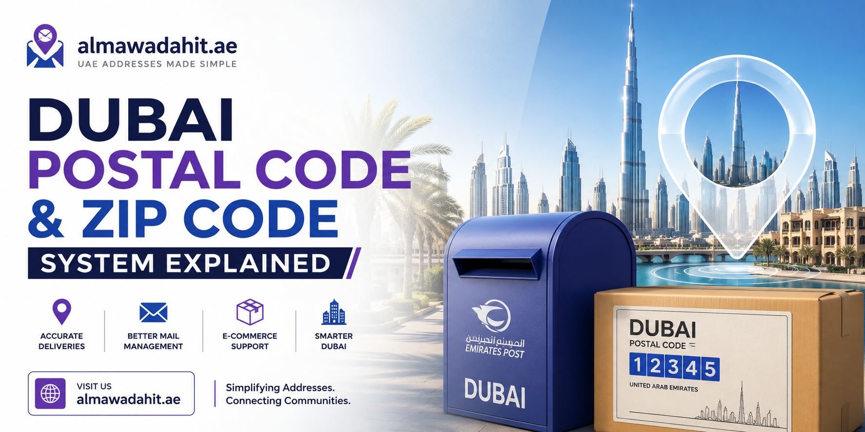 Dubai Postal Code & ZIP Code System Explained
