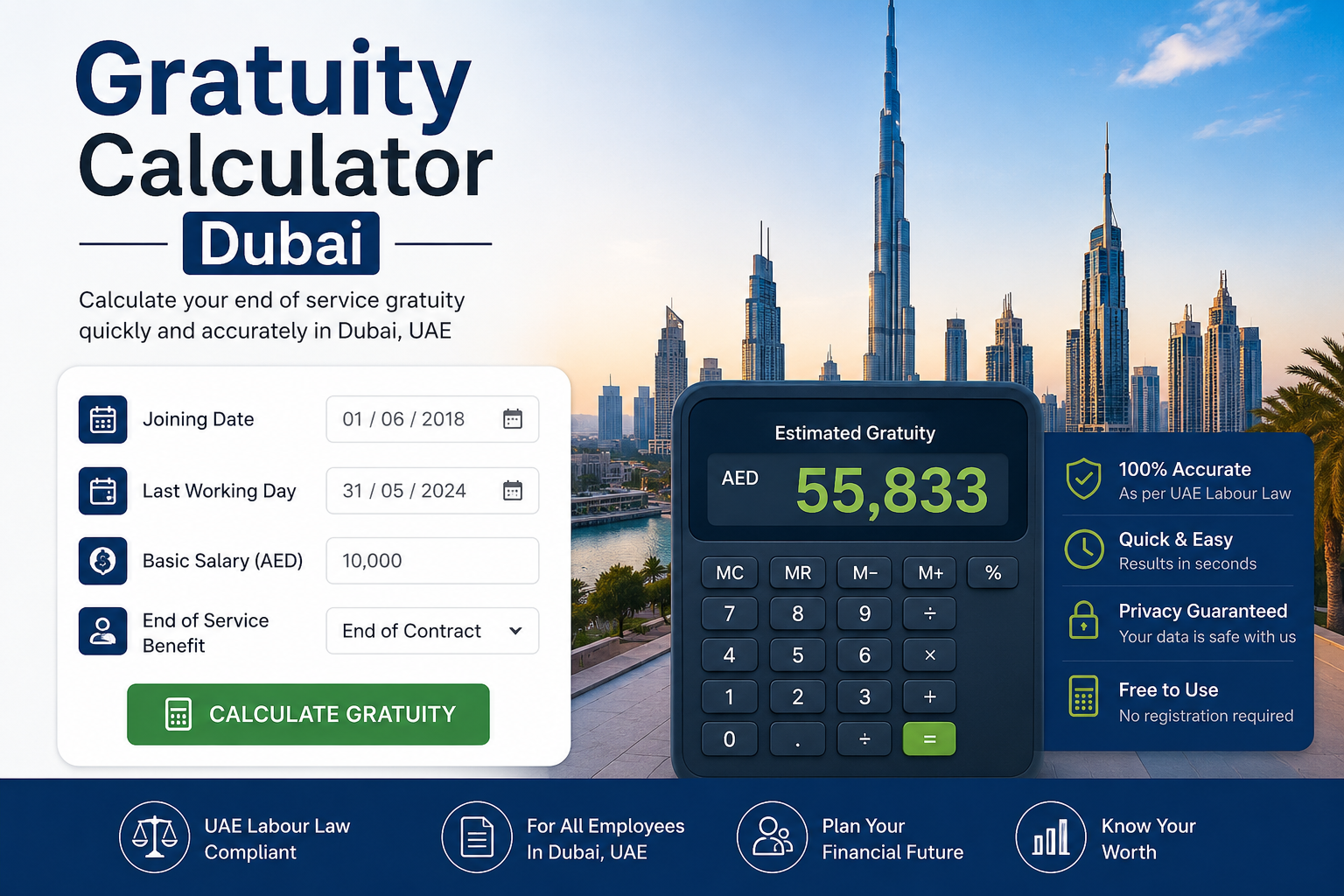 Gratuity Calculator Dubai