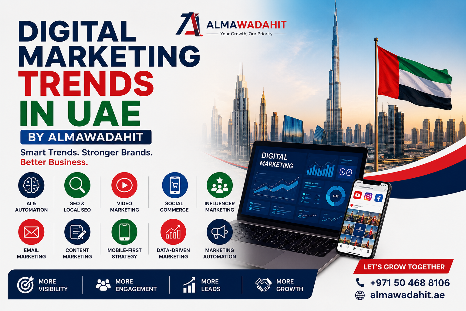 Digital Marketing Trends in UAE by Almawadahit