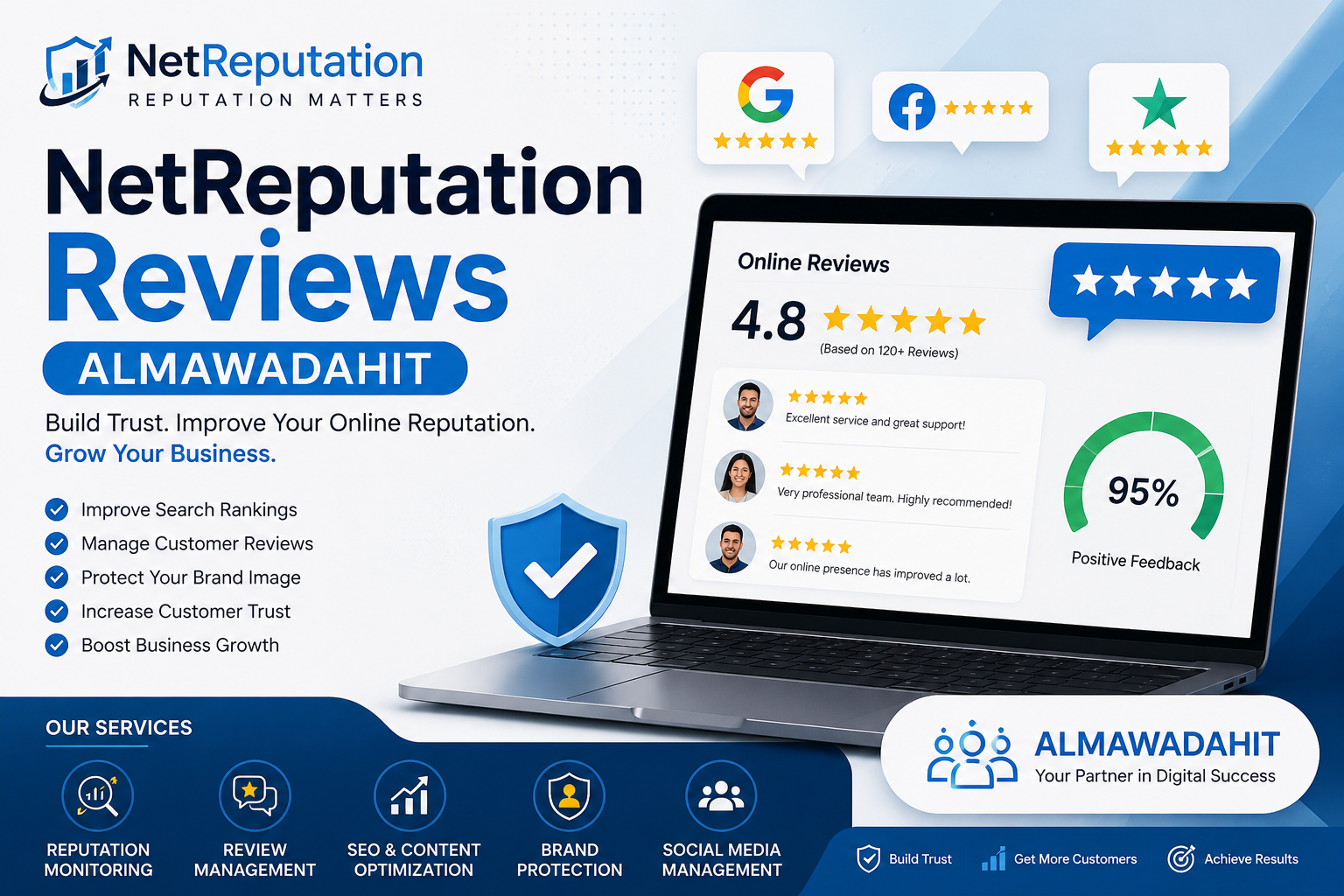 NetReputation Reviews Almawadahit